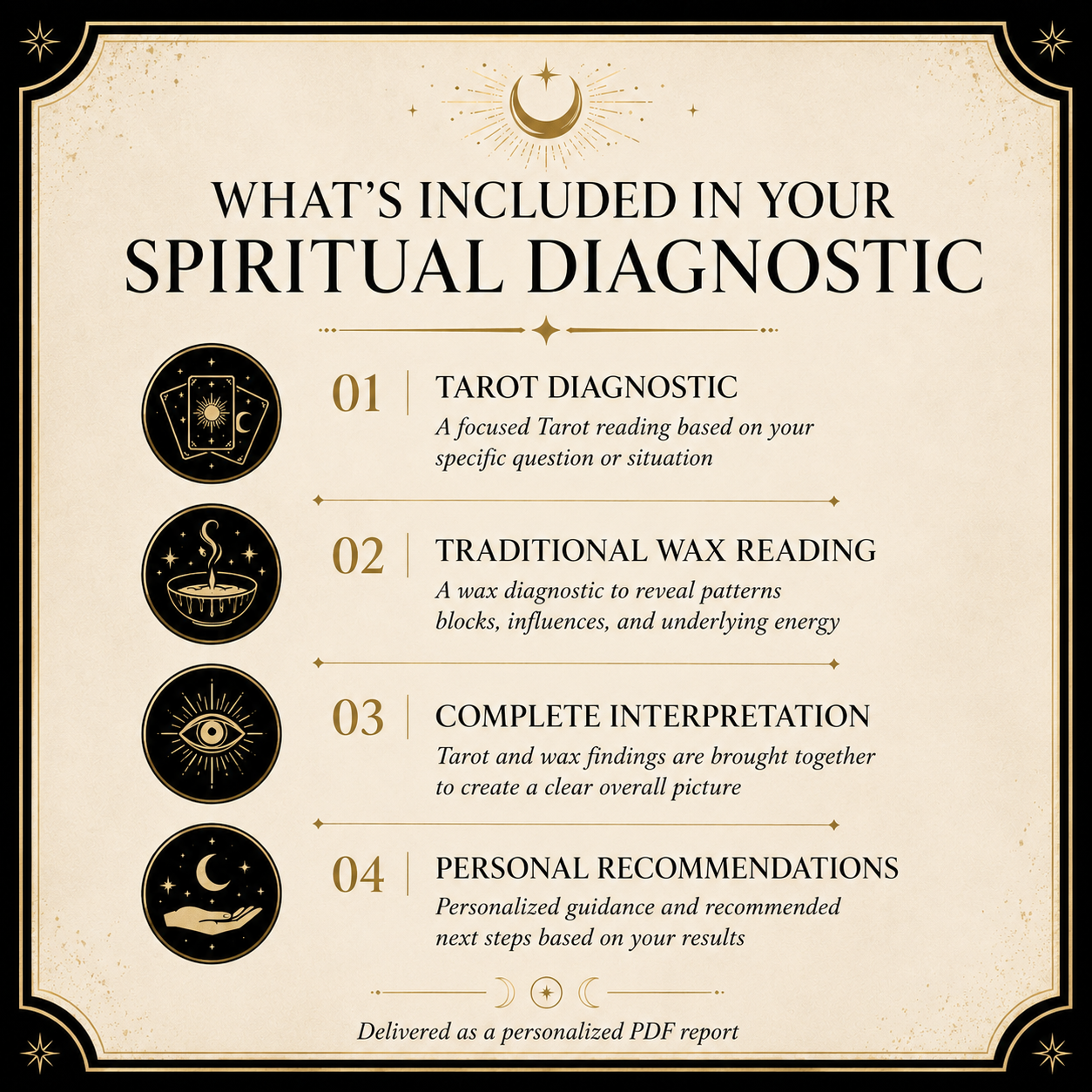 Spiritual Diagnostic – Tarot & Wax Reading